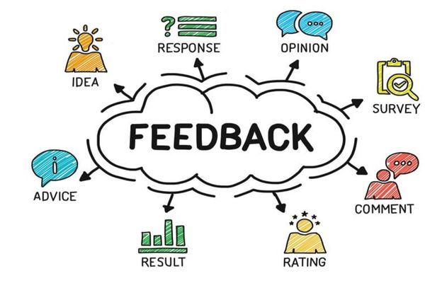 Đánh giá của khách hàng